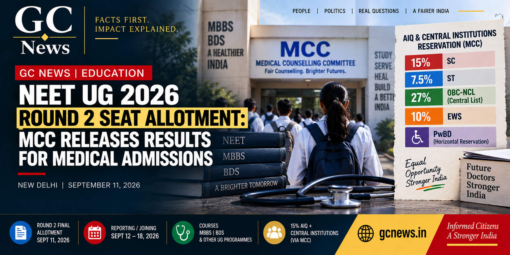 NEET UG 2026 Round 2 Seat Allotment: MCC Releases Results for Medical Admissions